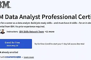 【Coursera中英字幕】IBM Data Analyst Professional Certificate