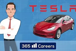 【Udemy中英字幕】Tesla Company Analysis: Strategy, Marketing, Financials