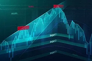 【Udemy中英字幕】Trading Harmonic Elliott Waves like a PRO