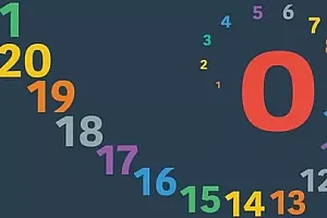【Udemy中英字幕】Number Theory