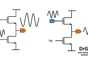 【Udemy中英字幕】CMOS Analog Circuit Design – Amplifiers with Solved Examples