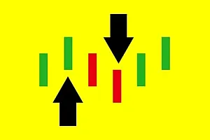 【Udemy中英字幕】Level 5 – Japanese Candlesticks Trading Mastery Program
