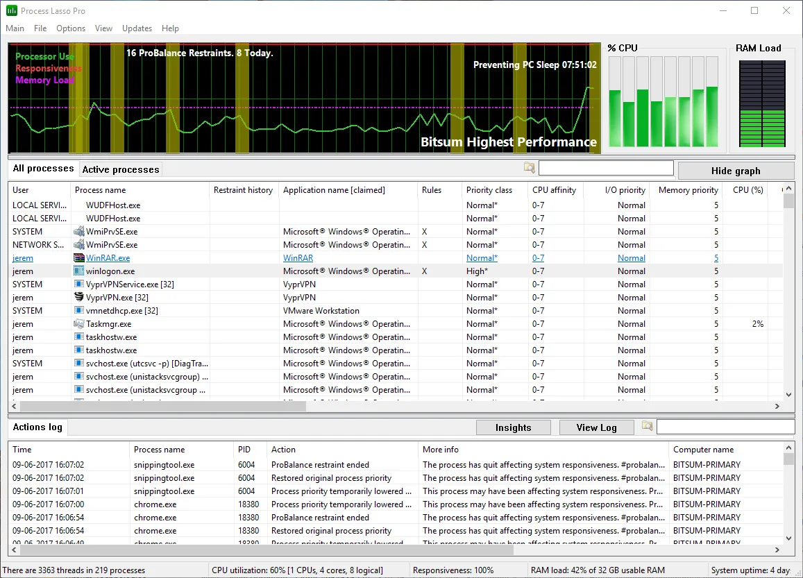 Process Lasso 10.4.3.24 中文破解版