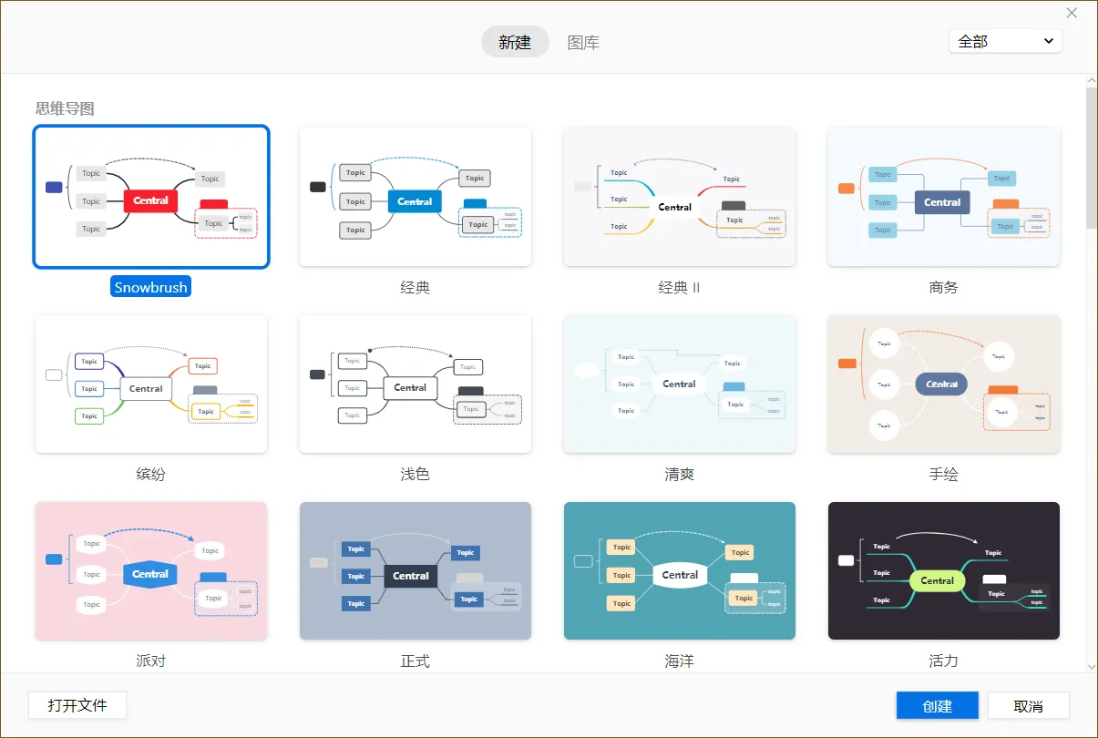 Xmind 2020-2021 全平台破解版 Win+Mac+Android