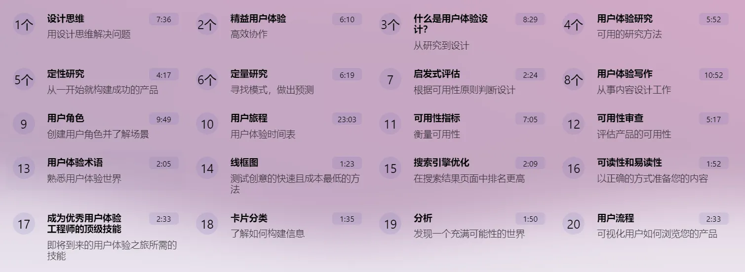 【DesignCode中英字幕】UX Design Handbook