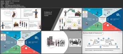 【Udemy中英字幕】Togaf 9.2 Level2 Enterprise Architecture CertificationCourse
